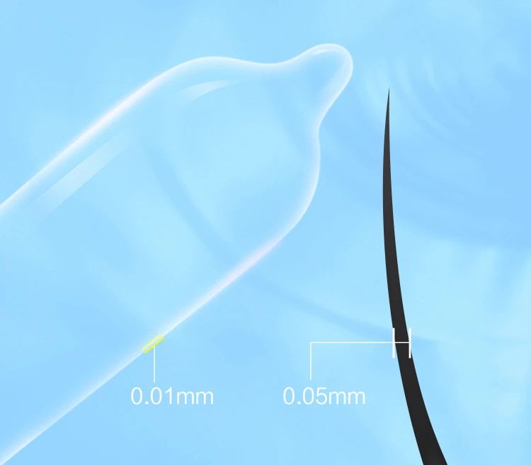 什么是聚氨酯避孕套？和乳膠套有什么區別.jpg