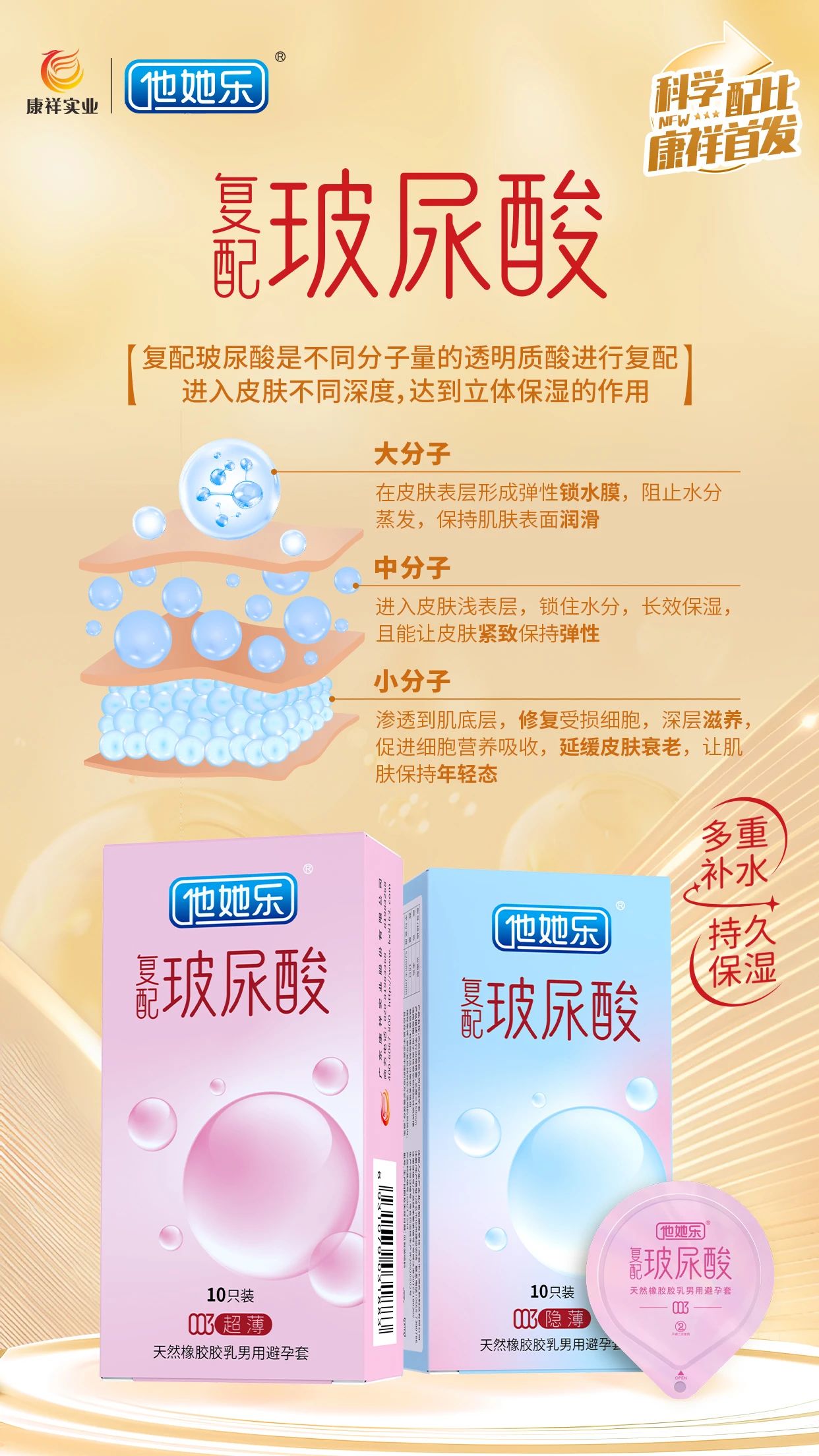 什么是復配玻尿酸？和普通玻尿酸有什么區(qū)別2.jpg