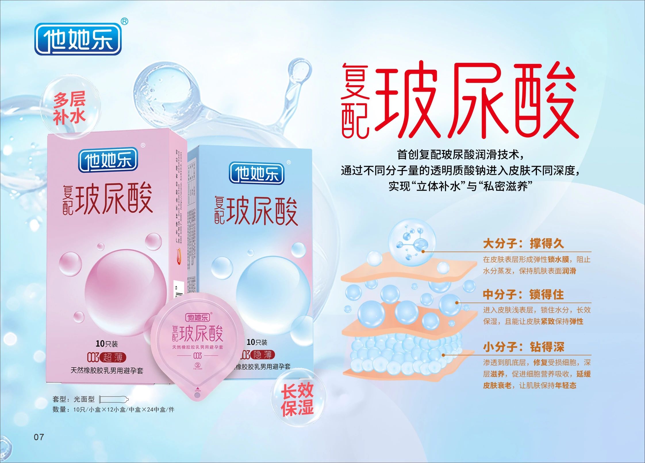 私處也要抗衰老？這款“會保養”的避孕套，女生用后瘋狂安利.jpg